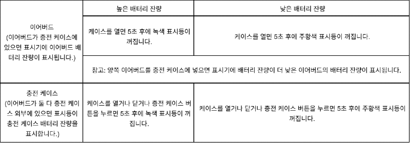 배터리 진단.png